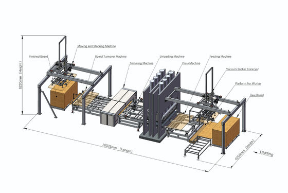 kupować 4X8 Krótki cykl Melamina Prasowa Gorąca Prasowa Maszyna Do Płyty Szczątkowej online manufacture