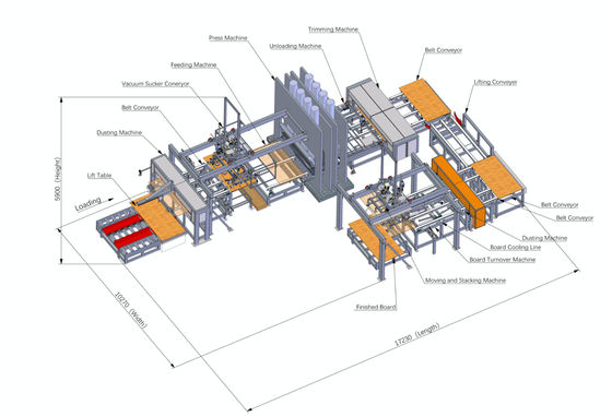 kupować Sztuczna tablica prasowa krótkotrwałkowa dla płyt MDF online manufacture