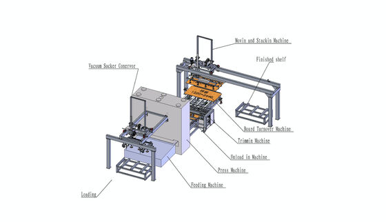 kupować Maszyny do szfalówki Prasowanie na gorąco, krótki cykl laminacji Prasowanie powierzchni podłogi 12 m online manufacture