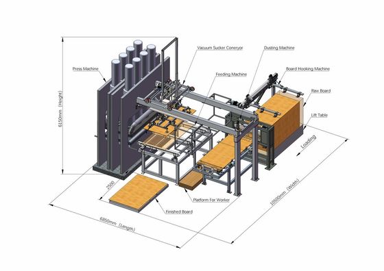 kupować Melaminowa maszyna do prasowania na gorąco do płytek z cząstkami 5'×9' 6'×9' 4'×10' online manufacture